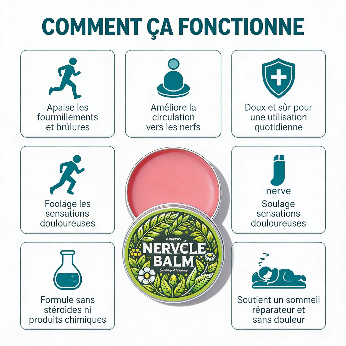 Miracle Balm — La Puissance des Plantes