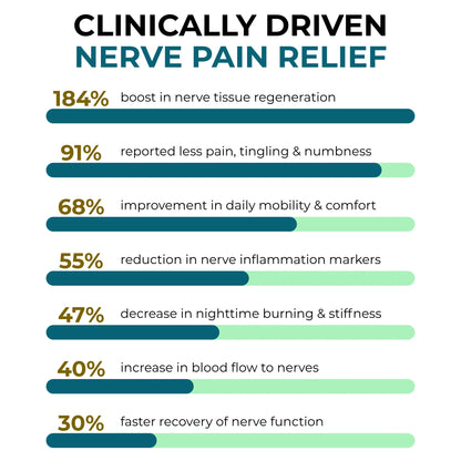 Miracle Balm — La Puissance des Plantes